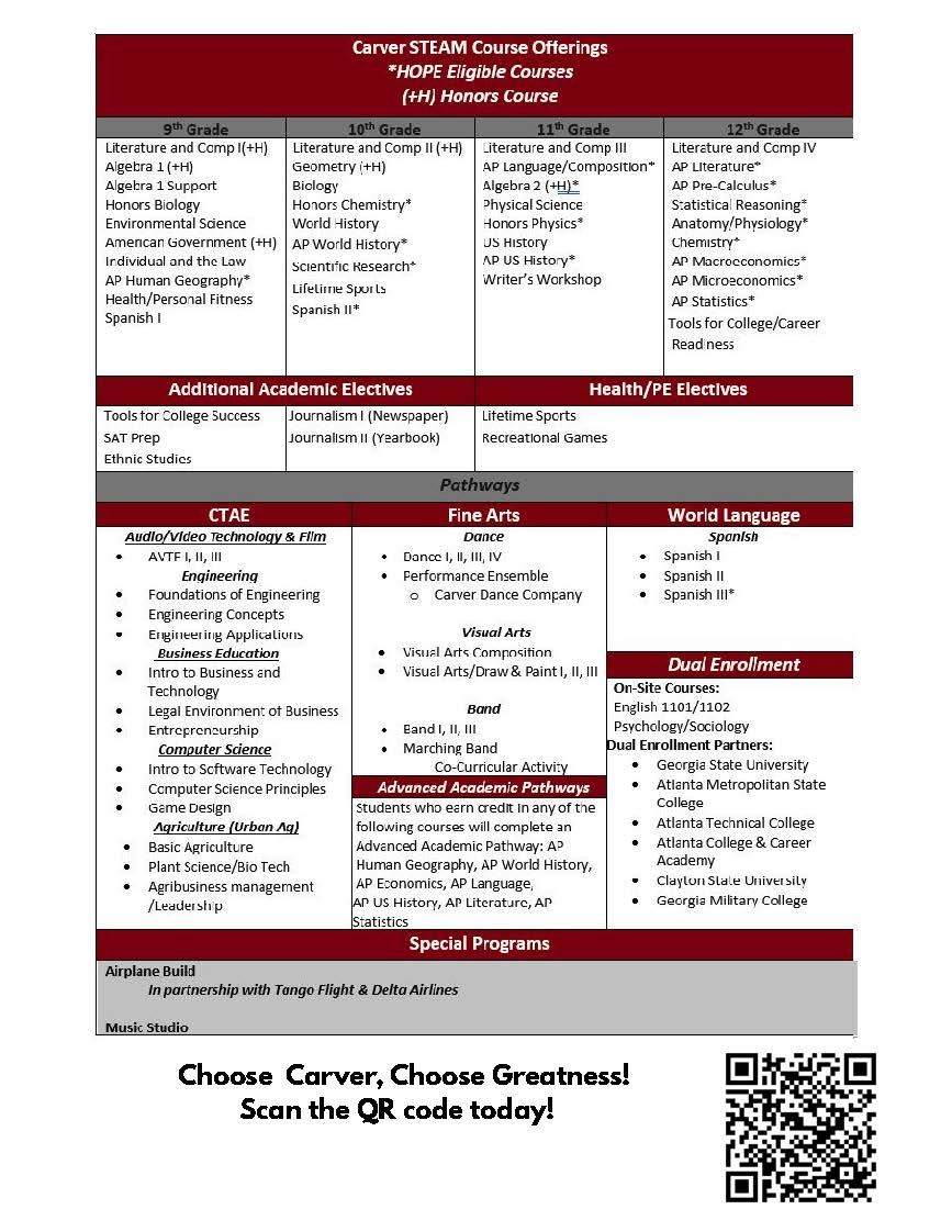 Rising 9th Grade - Carver Campus Selection